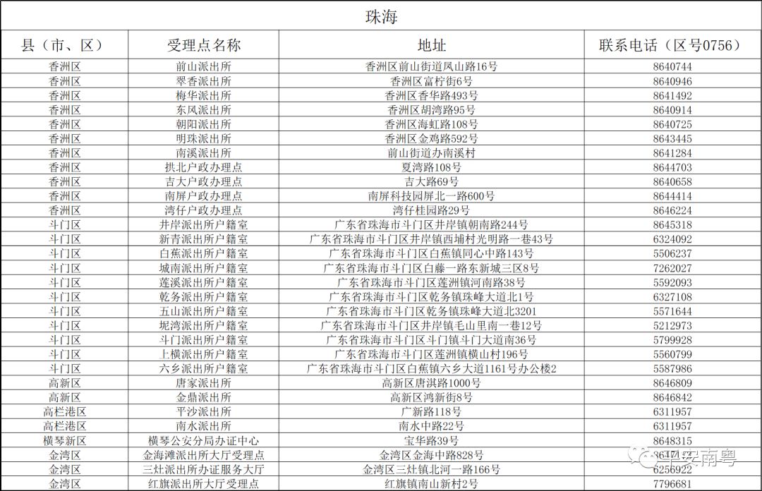 2024新澳開獎(jiǎng)記錄,決策資料解釋落實(shí)_粉絲款75.994