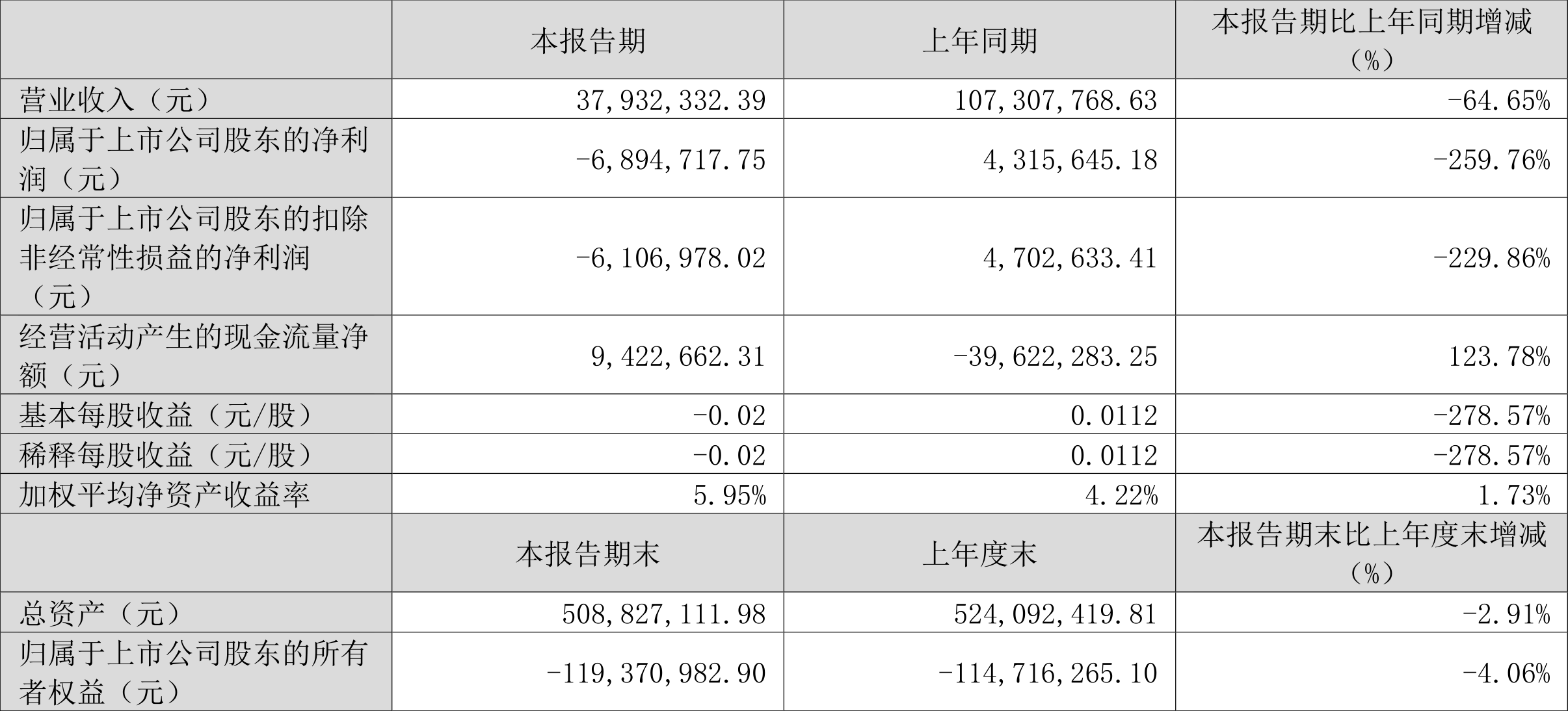 新澳2024今晚開獎結(jié)果,可持續(xù)執(zhí)行探索_4K50.689