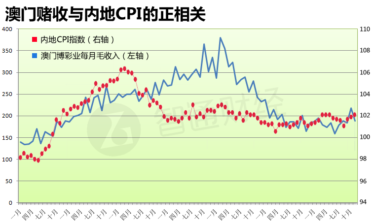 新澳門開獎走勢圖2024,實(shí)時更新解析說明_U66.124