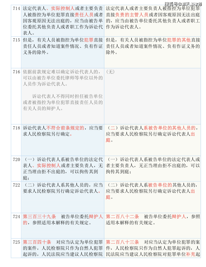 澳門一碼一肖一恃一中240期,國產(chǎn)化作答解釋落實(shí)_MR62.969