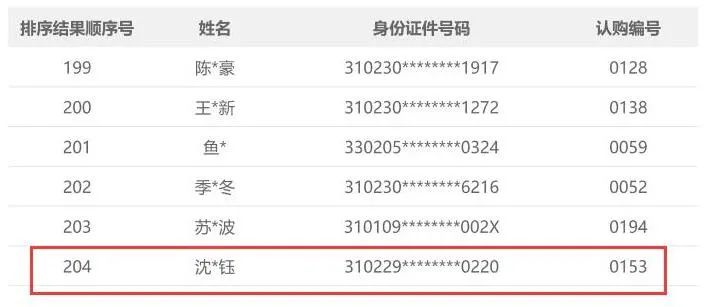 澳門三肖三碼精準(zhǔn)100%黃大仙,數(shù)據(jù)解讀說明_DX版50.643