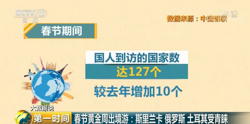 新澳門2024天天彩管家婆資料,數據引導執行計劃_bundle74.933