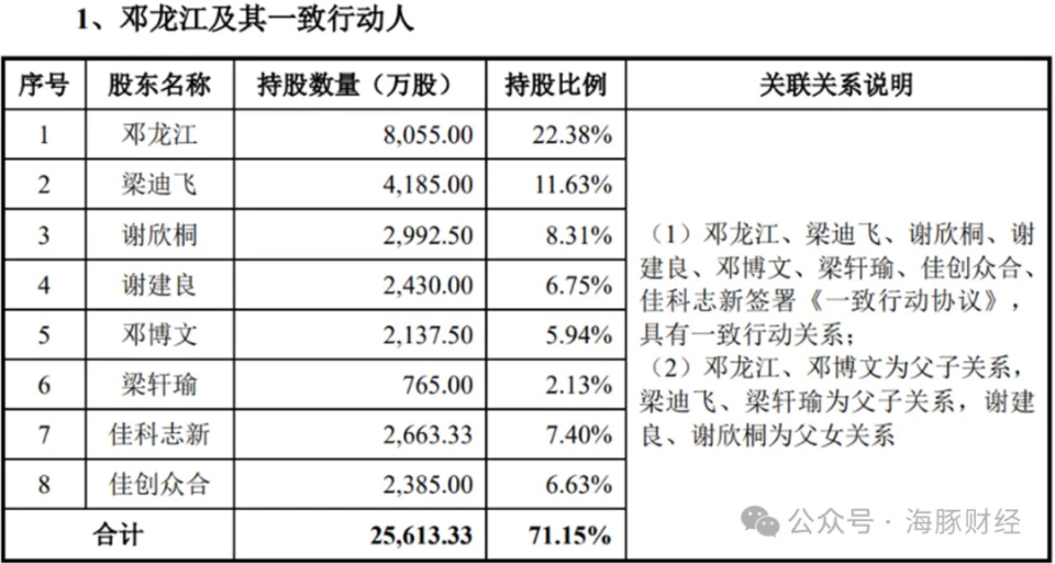 2024澳門天天開好彩大全開獎記錄走勢圖,科學(xué)解答解釋落實_Max42.598