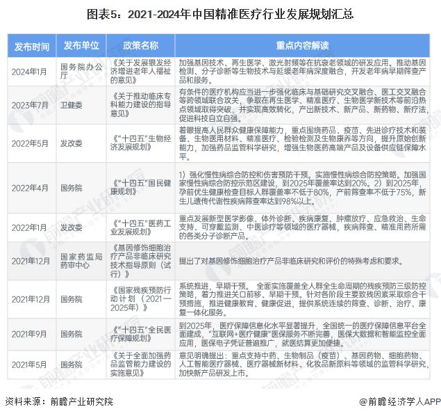 2024年新奧天天精準(zhǔn)資料大全,市場趨勢方案實施_粉絲版97.679