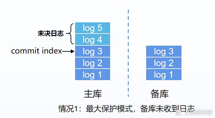 2024年新澳門今晚開獎(jiǎng)查詢,可靠研究解釋定義_Tablet96.848