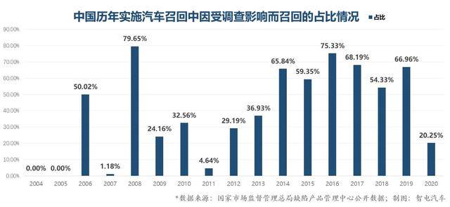 2024澳門今晚開特馬結果,經典案例解釋定義_策略版32.652