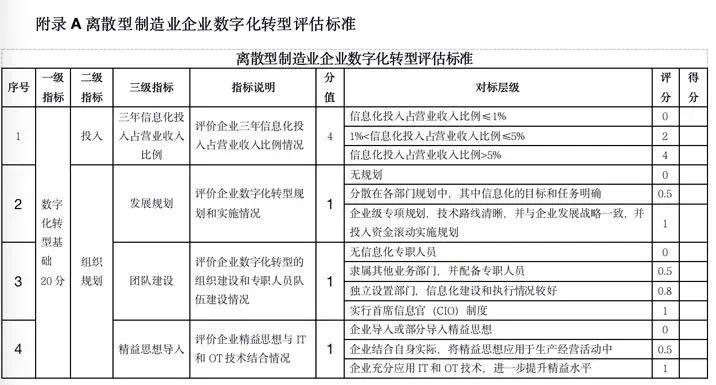 2024新澳門好彩免費資料大全,標準化流程評估_MR87.615