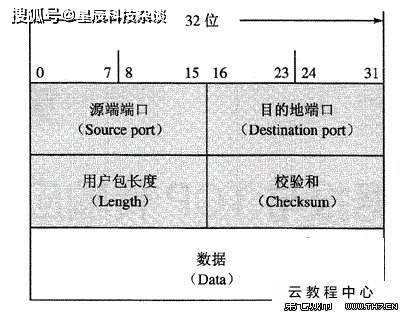 一碼一肖100%的資料,專業(yè)數(shù)據(jù)解釋定義_4K版64.100