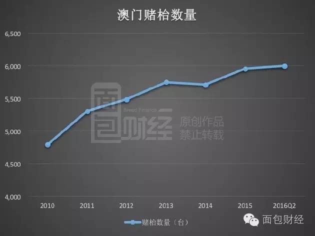 新澳門最精準正最精準龍門,深層數據設計解析_X37.559