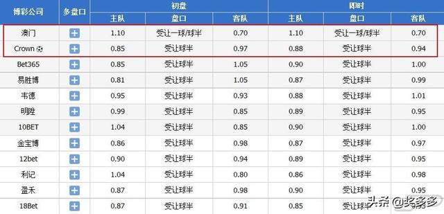 新澳門今晚開獎結果號碼是多少,全面解答解釋落實_安卓73.545