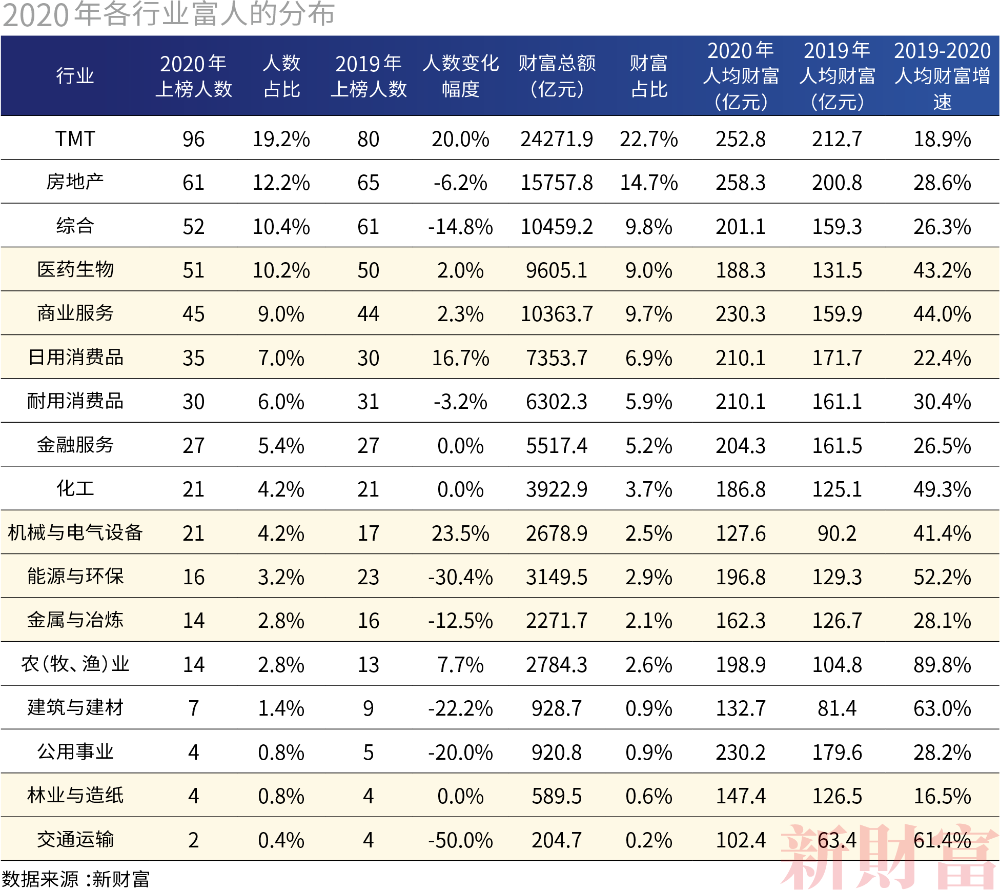 7777788888新澳門開獎2023年,資源整合實施_增強版13.915