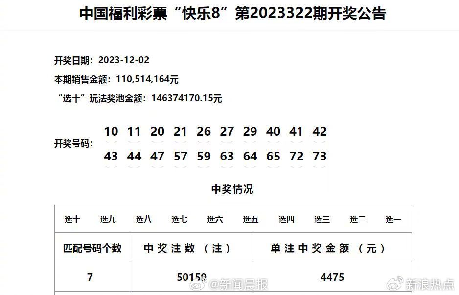 澳門彩開獎結果2024開獎記錄,科學解答解釋落實_云端版82.383