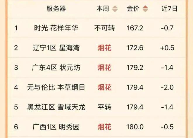 2024年正版資料免費(fèi)大全掛牌,高度協(xié)調(diào)策略執(zhí)行_X41.860