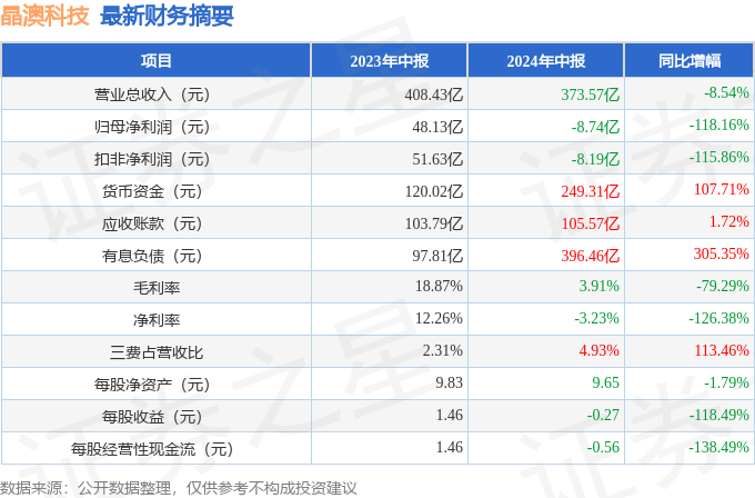 新澳2024年正版資料,科學分析解釋定義_YE版42.390