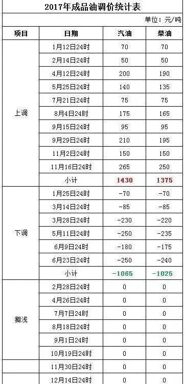 新澳門今晚開獎結(jié)果+開獎結(jié)果2021年11月,國產(chǎn)化作答解釋落實(shí)_XR50.800