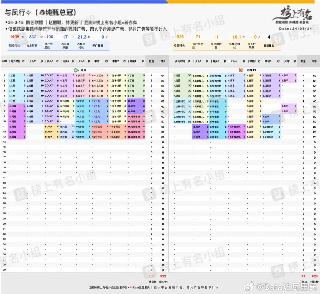 2024年管家婆的馬資料,快速設計問題計劃_豪華款52.532