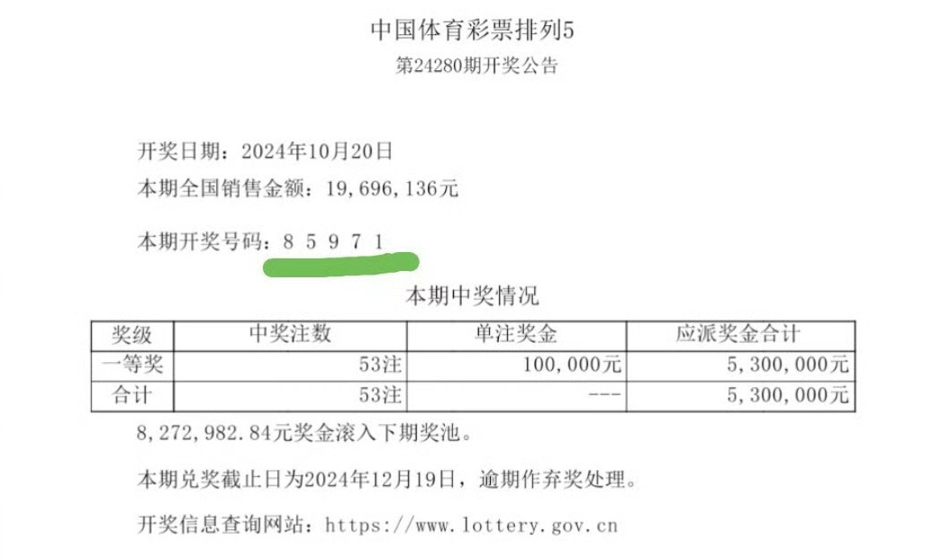 最準一肖一碼一一子中特7955,快速解答方案執行_Gold89.203