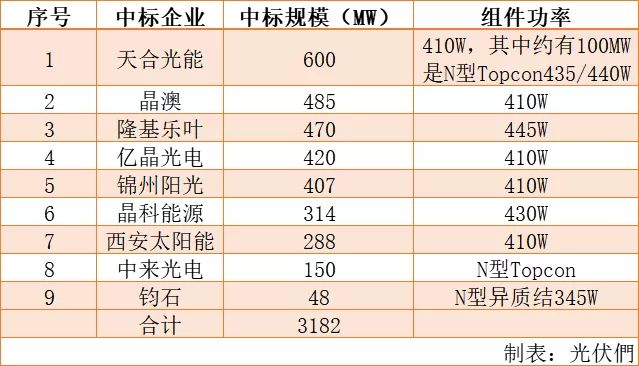 新澳2024全年開獎資料免費公開,高效計劃分析實施_影像版60.250