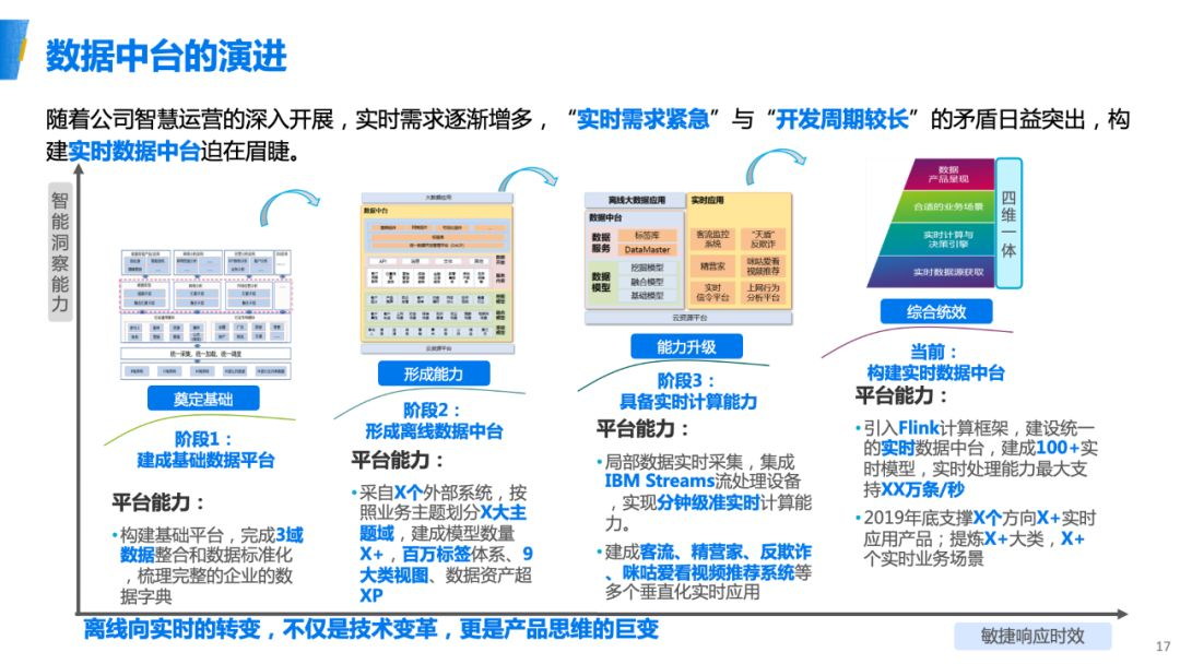 新澳門最精準(zhǔn)正最精準(zhǔn)龍門,數(shù)據(jù)資料解釋落實(shí)_交互版94.270