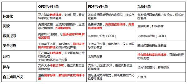 新澳精準(zhǔn)資料免費(fèi)提供濠江論壇,精細(xì)化定義探討_完整版24.800