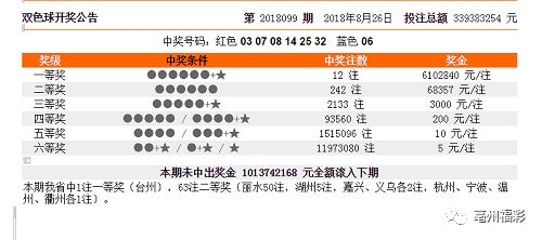 新澳門彩歷史開(kāi)獎(jiǎng)記錄走勢(shì)圖,決策資料解釋落實(shí)_特供款37.859