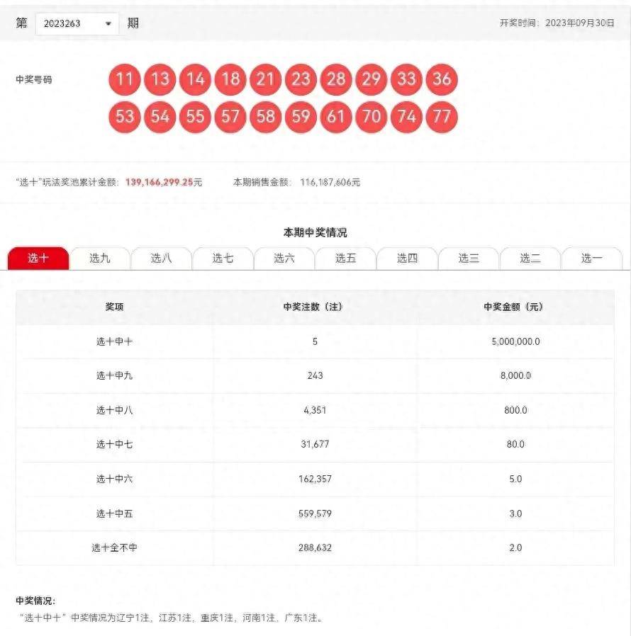 新澳今晚六給彩開獎結果,詳細數(shù)據(jù)解釋定義_10DM19.96.31