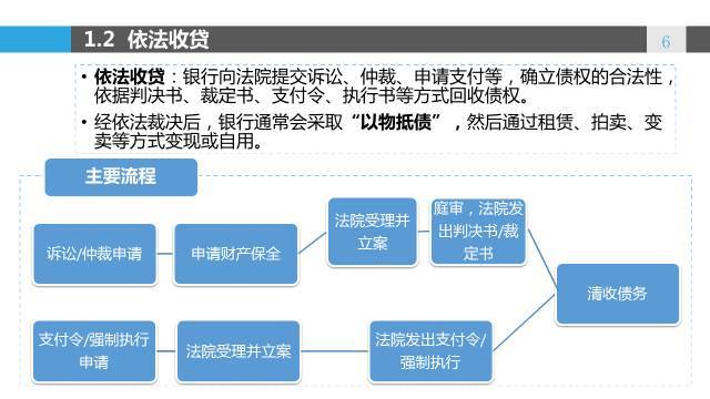 澳門六開獎(jiǎng)結(jié)果2024開獎(jiǎng)今晚,標(biāo)準(zhǔn)化流程評(píng)估_冒險(xiǎn)款59.613