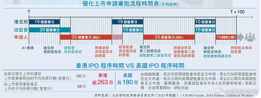 新澳天天彩免費資料2024老,快速解答方案執(zhí)行_HarmonyOS79.391