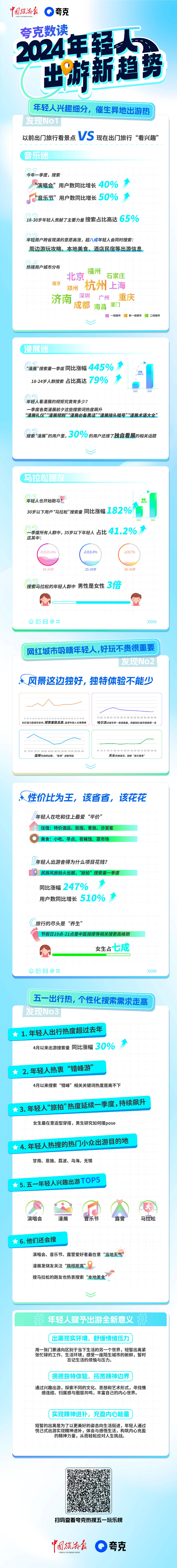 新澳2024今晚開獎結果,數據資料解釋落實_Premium72.247