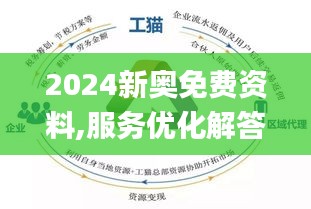 2024新奧正版資料最精準免費大全,經典案例解釋定義_36083.337