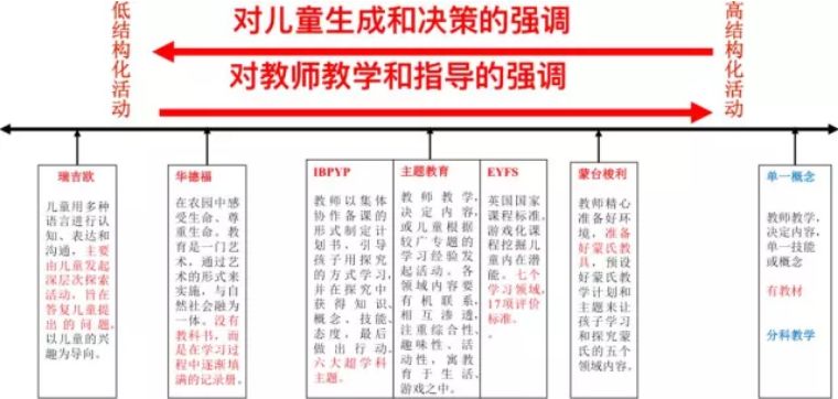 7777788888澳門王中王2024年,結(jié)構(gòu)解答解釋落實(shí)_至尊版41.451