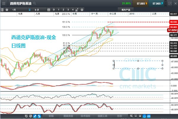 新澳2024正版資料免費(fèi)公開,市場(chǎng)趨勢(shì)方案實(shí)施_pack89.681