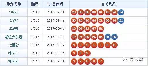 最準(zhǔn)一肖一碼一一子中特7955,正確解答落實_精裝款51.585