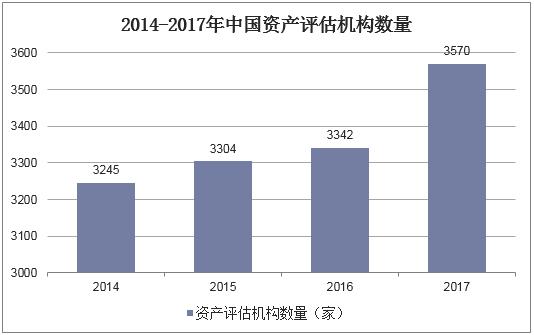 2024新澳今晚開獎(jiǎng)資料,全面評(píng)估解析說明_Tizen27.400