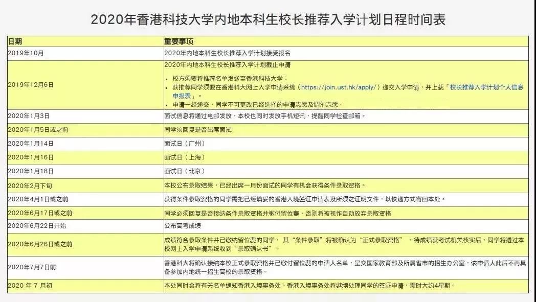 2024香港正版資料免費大全精準,快捷問題計劃設計_8K10.18