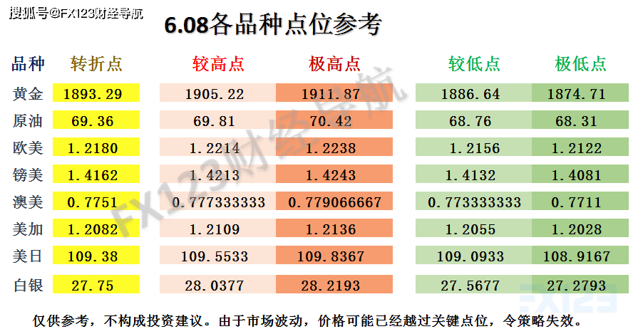 雨花淚