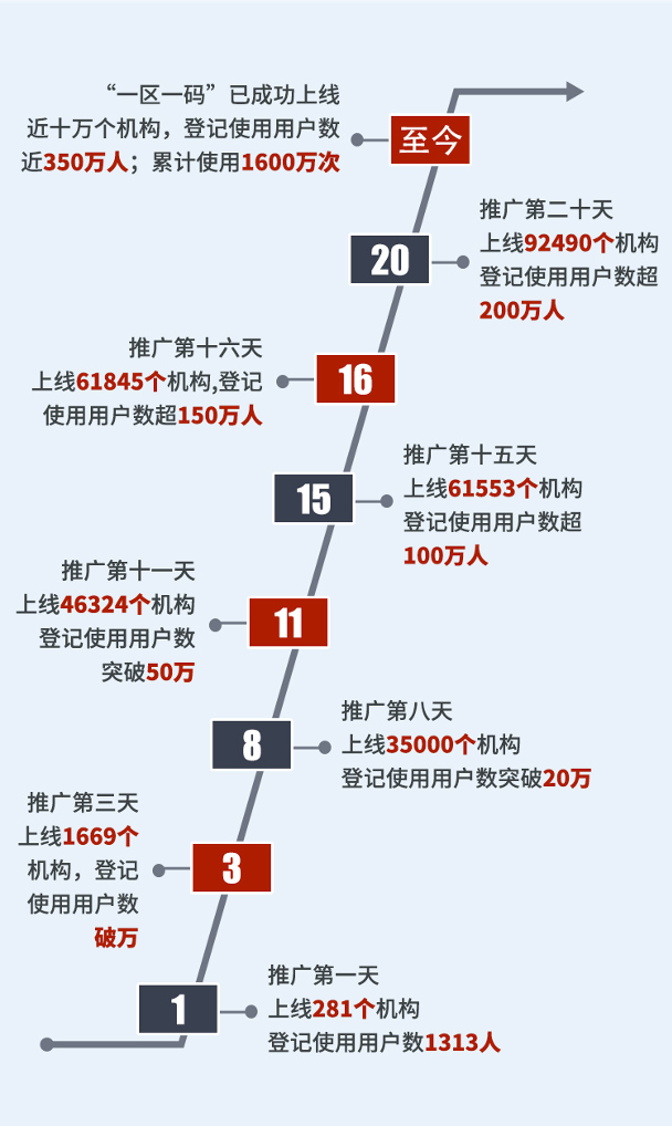 澳門精準一笑一碼100%,持久設計方案_鉑金版67.921