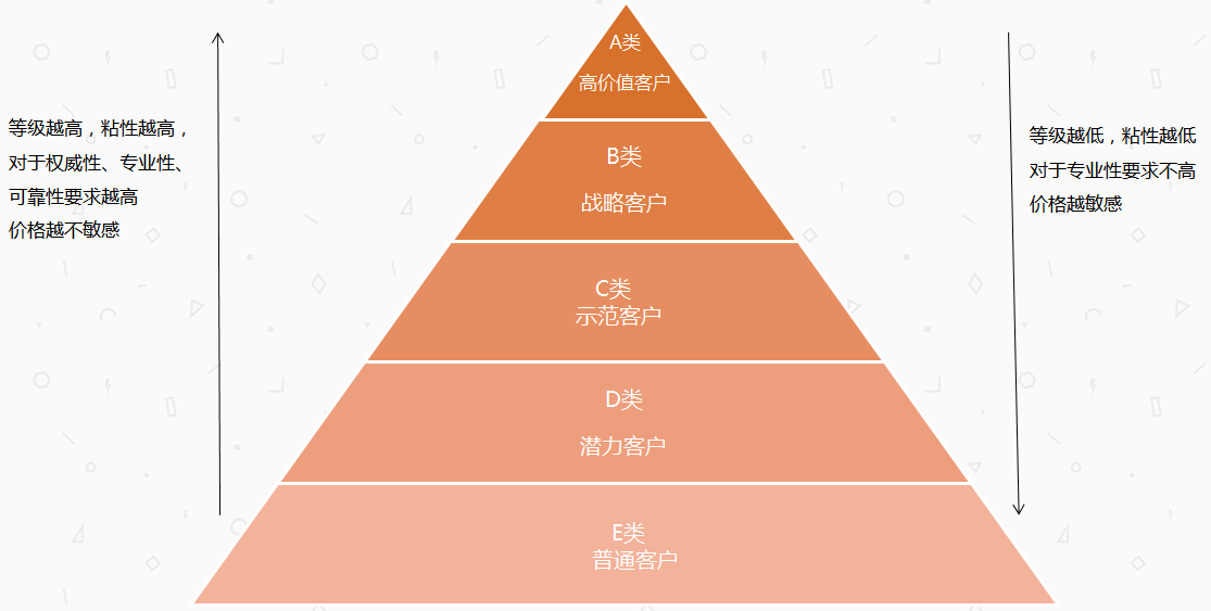 2024新澳六叔最精準(zhǔn)資料,實(shí)地執(zhí)行考察設(shè)計(jì)_進(jìn)階款27.447