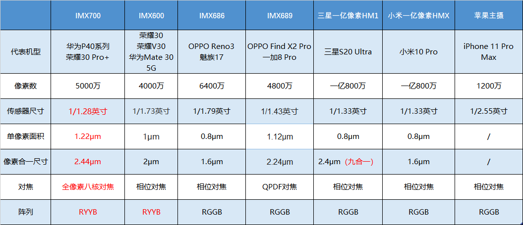 2024年12月10日 第24頁