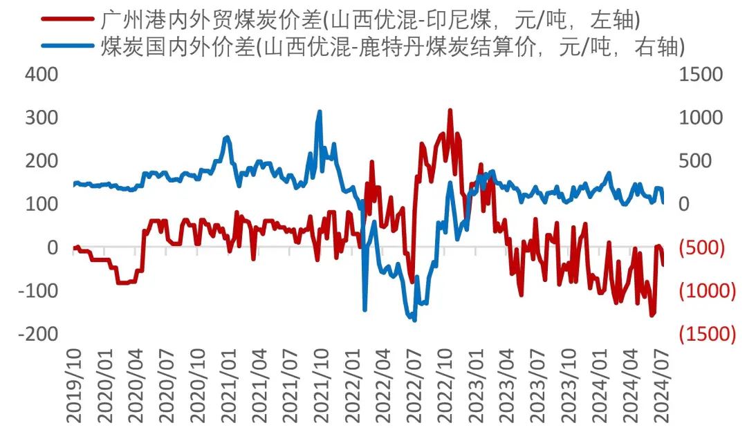 澳門六和彩資料查詢2024年免費(fèi)查詢01-36,整體規(guī)劃執(zhí)行講解_MT48.575