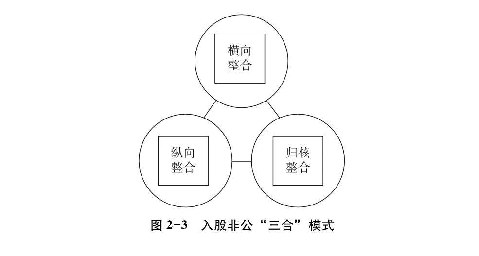 澳門一碼一肖100準(zhǔn)嗎,資源整合策略實(shí)施_MR60.530