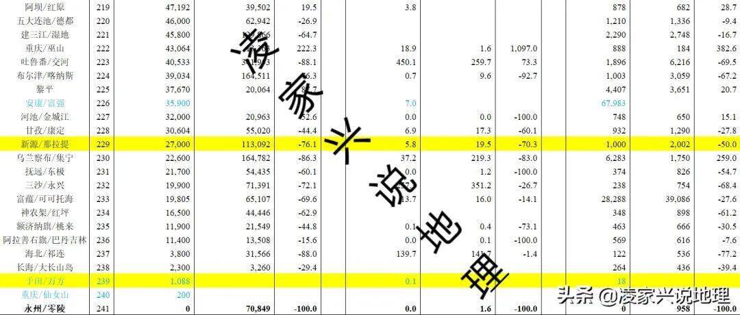 一碼一肖100%的資料,統(tǒng)計解答解釋定義_頂級版74.174