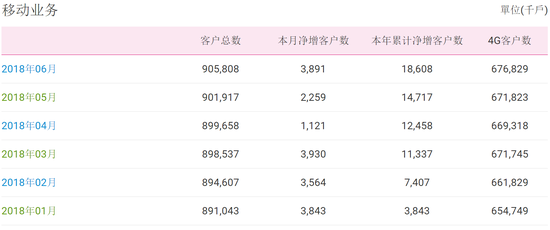 新澳2024今晚開獎資料,全面數(shù)據(jù)執(zhí)行計劃_專業(yè)版95.548