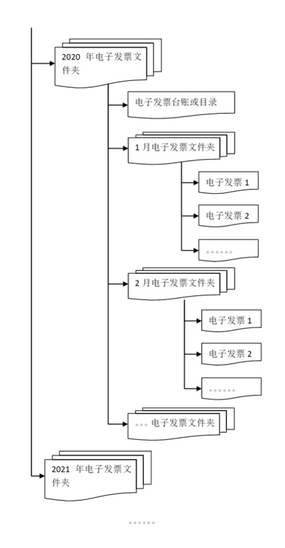 2024新奧資料免費49圖庫,平衡性策略實施指導_U34.29