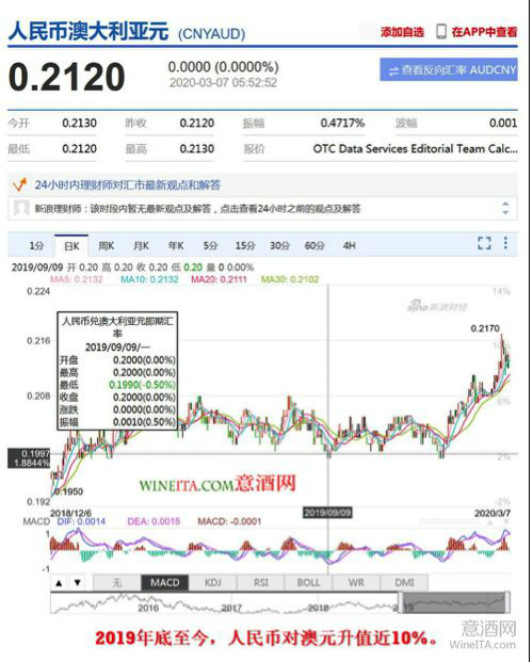 新澳天天開獎資料大全最新100期,數據解析支持設計_Hybrid17.510