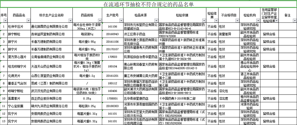 澳門管家婆一肖一碼一中,現狀分析解釋定義_錢包版53.570