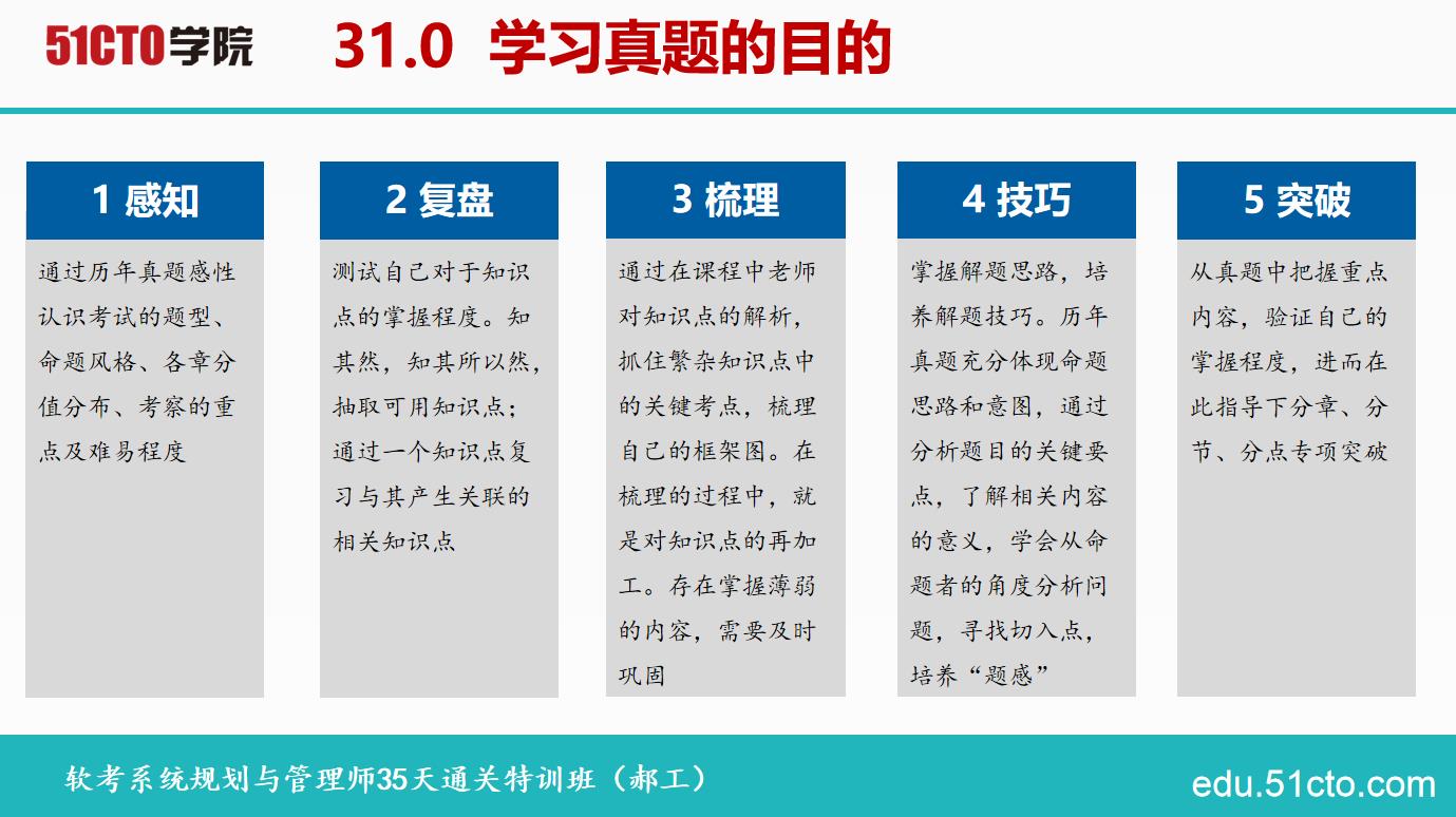 2024年澳門正版免費(fèi)開(kāi)獎(jiǎng),前沿評(píng)估解析_模擬版93.355