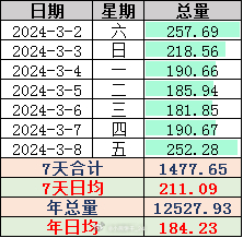 2024澳門開最新開獎結(jié)果,權(quán)威解答解釋定義_BT74.723