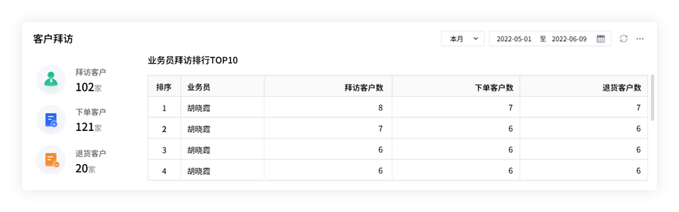 管家婆一肖一碼100,綜合計劃評估說明_Tizen89.329