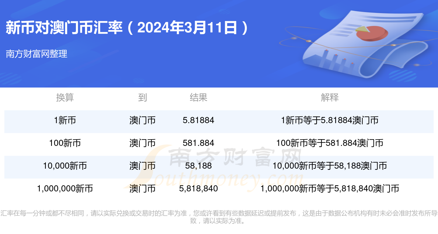 2024年新澳門開獎結(jié)果查詢,決策資料解釋落實_Plus97.500